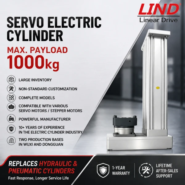 Turning Electric Actuator Cylinder